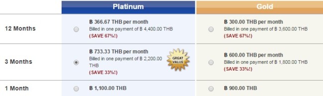 thaicupid membership costs